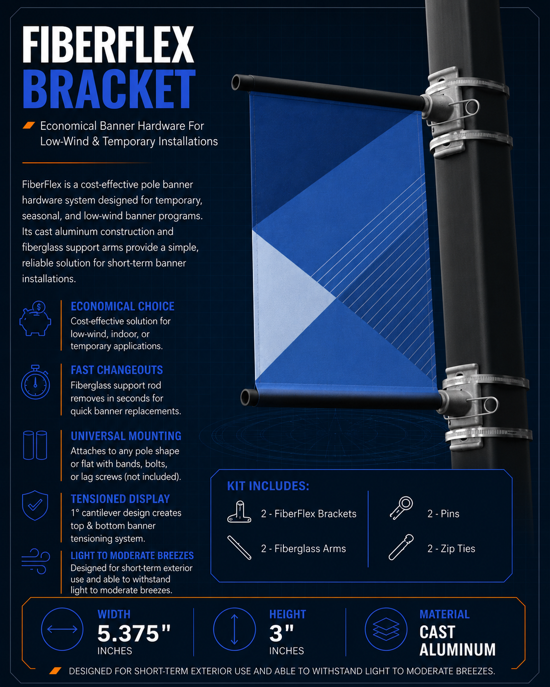 FiberFlex pole banner hardware installed on a utility pole with banner