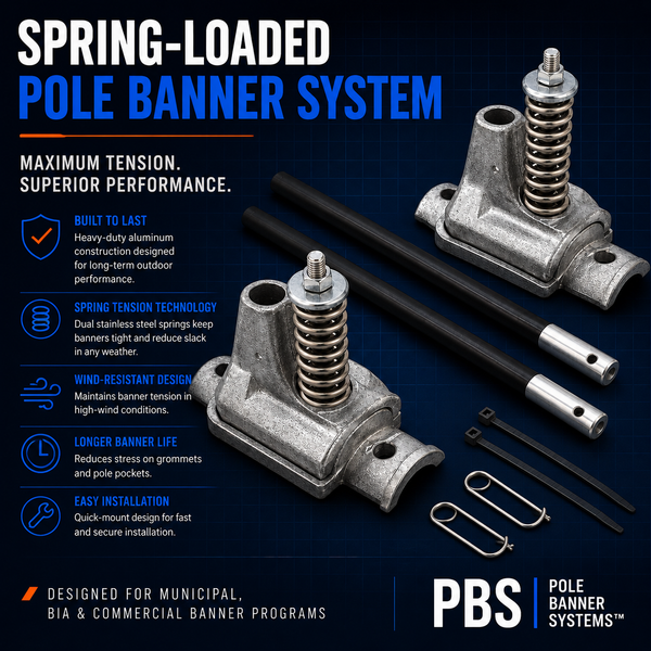 Spring-loaded pole banner hardware system with wind-spilling brackets and fiberglass arms