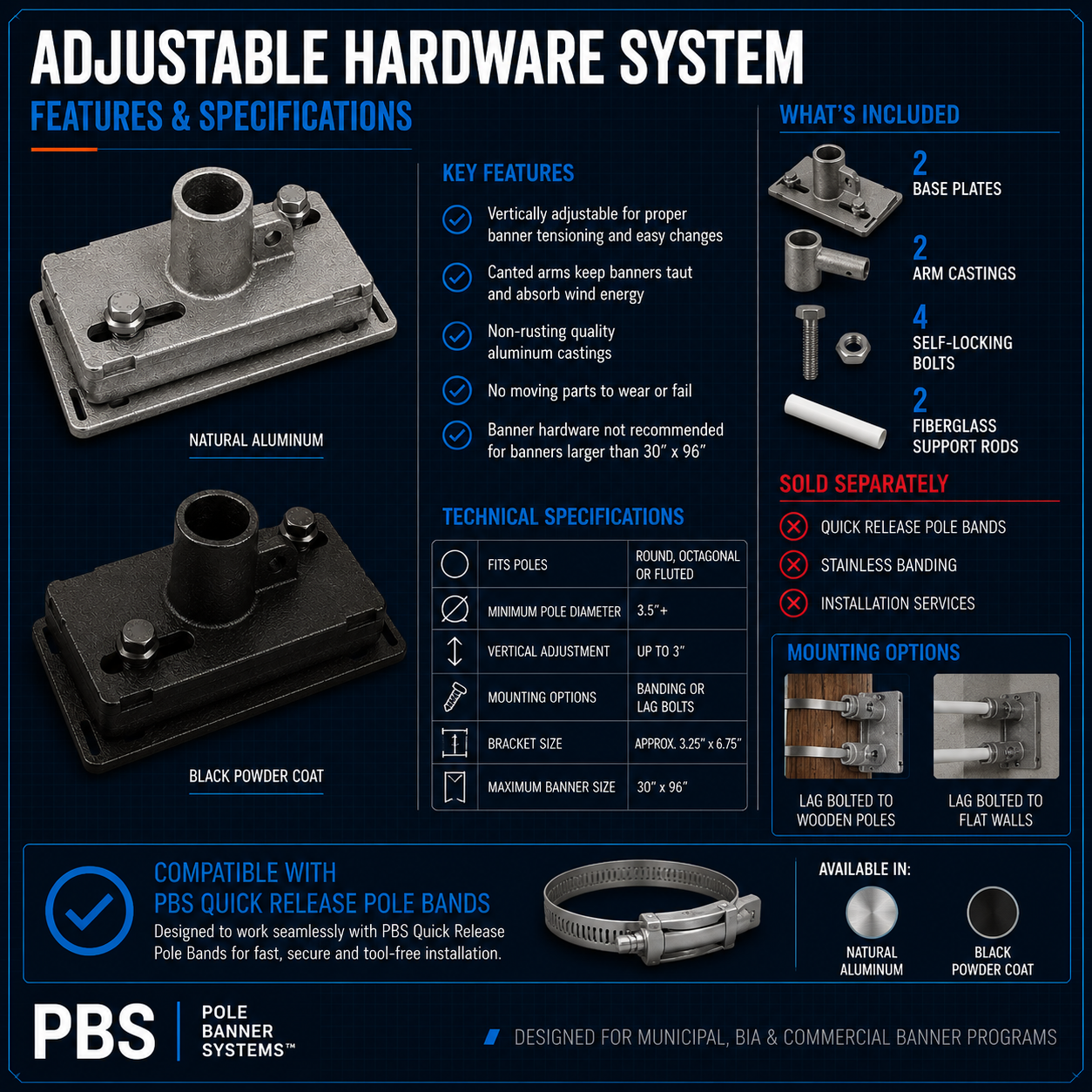 Adjustable pole banner hardware specifications — dimensions, kit contents, and cast-aluminum construction