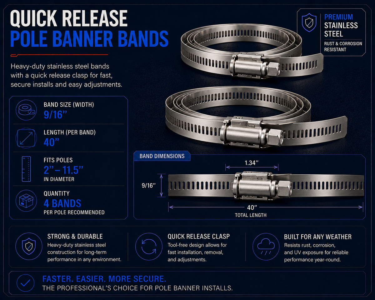 Quick Release Pole Bands shown in stainless steel and black finishes for pole banner mounting