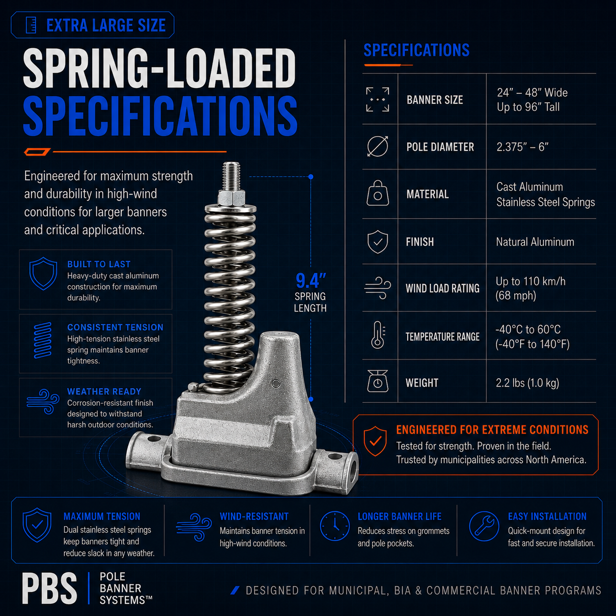 Spring-loaded Extra Large bracket specifications — dimensions and kit contents for large-format banners