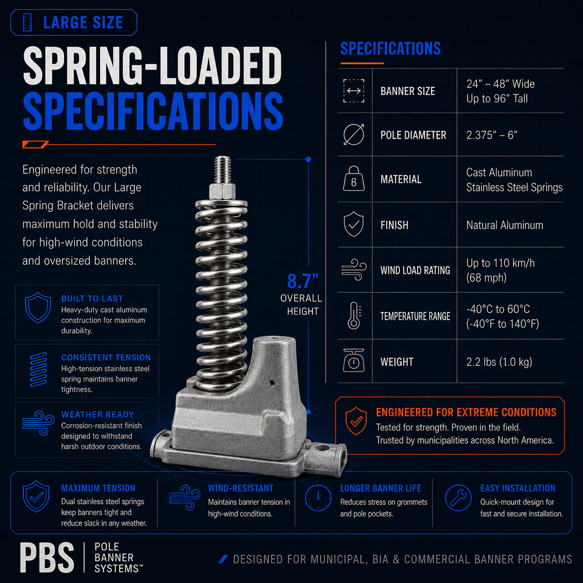 Spring-loaded Large bracket specifications — dimensions and kit contents for high-wind installations