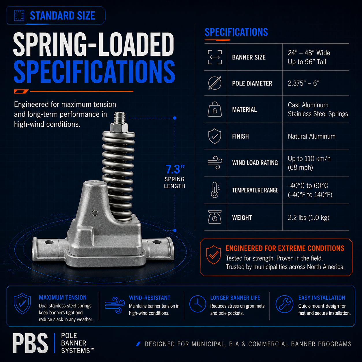 Spring-loaded Standard bracket specifications — dimensions, kit contents, and cast-aluminum construction